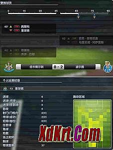 盛大热血传奇名人堂