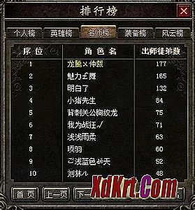 2016什么版本传奇好玩