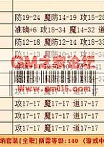�����ͼ�޸�,��Ѫ������Ҫ����֩�������
