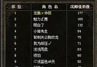 ����������ţħ��������˵·��