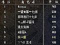 看看周围的红野猪一开始方式