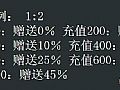 ���µ��ϵĹ���Ȩ����ȷ�ؼ���